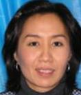 Dr. Sundee Naing
